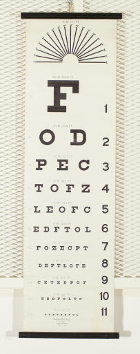 Visual Acuity Chart - Chart, Visual Acuity